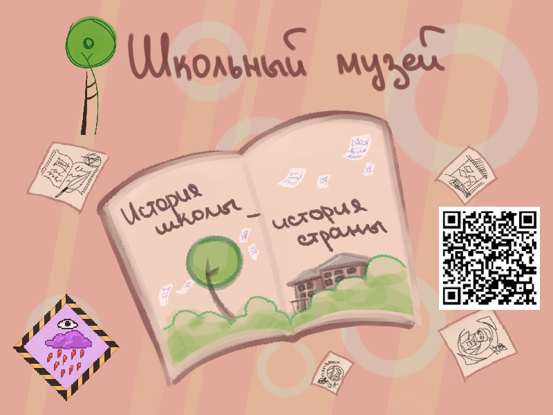 Городской образовательный чемпионат - &amp;quot;Музейная педагогика&amp;quot;.